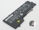 Yoga 310-11iap 7.5V 30Wh lenovo batterie PC portable