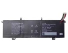 566379 11.55V 55Wh 6 celle batteria per other notebook